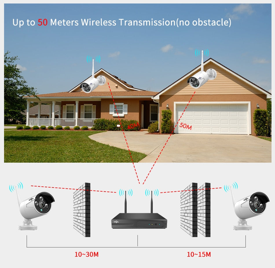 Hiseeu - HD Wireless Home Indoor/Outdoor Camera System - Home Security Camera System with Recordings